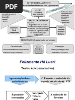 Felizmente Há Luar Criado pelo  Alcino Nunes