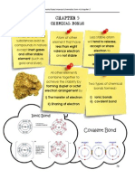 Chemistry Module Form 4