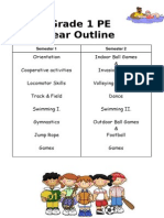 Grade 1 Pe Year Outline Ures