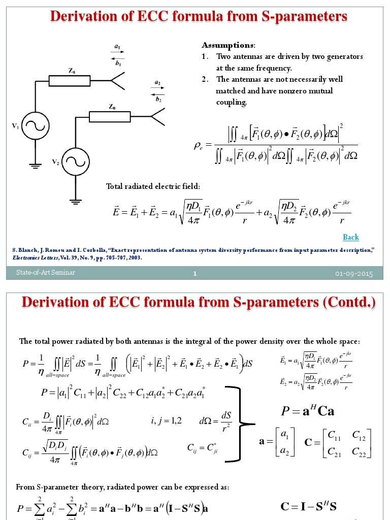 ECC Formula Derivation from S-Parameters | PDF | Antenna (Radio) | Wireless