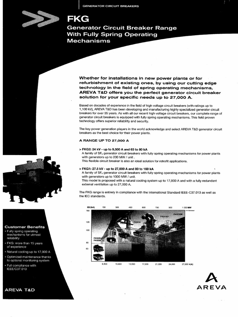 GCB Range | PDF