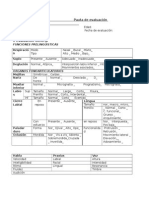 Pauta de Evaluacion