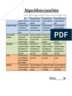 Reflection Journal Rubric