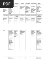 Download Drug Study by chelsea anne SN27949835 doc pdf