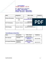 Syndicate Bank Contact List