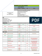 Suivi Situation Livrable Projet DC BKH 03 09 2014 PDF