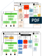 Rutas Graficas 2014