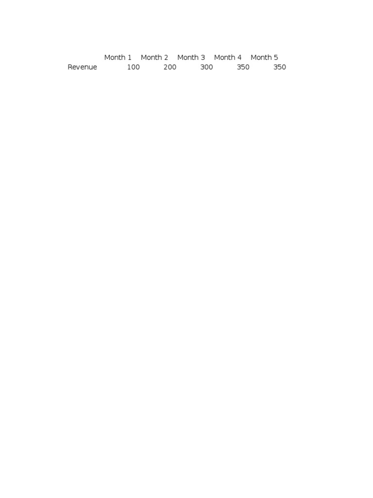 PFS Class 3 | PDF | Errors And Residuals | Econometrics