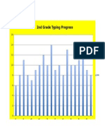 2nd Grade Progress Chart