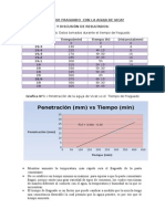 Temperatura - Final