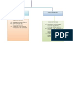 ciclo de vida de un sistema informatico 