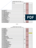 Classificação de Periódicos CAPES - AREA_27 - Base 2013 e 2014.pdf