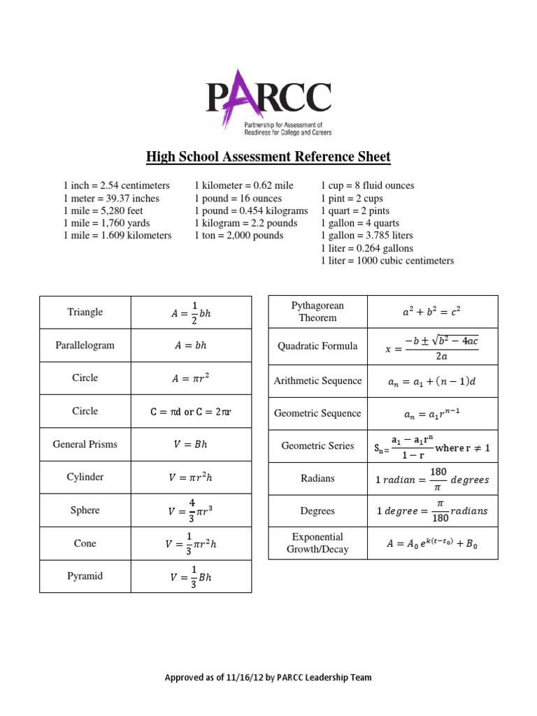 High School Math Assessment Guide | PDF