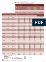 Astm A53-1 PDF