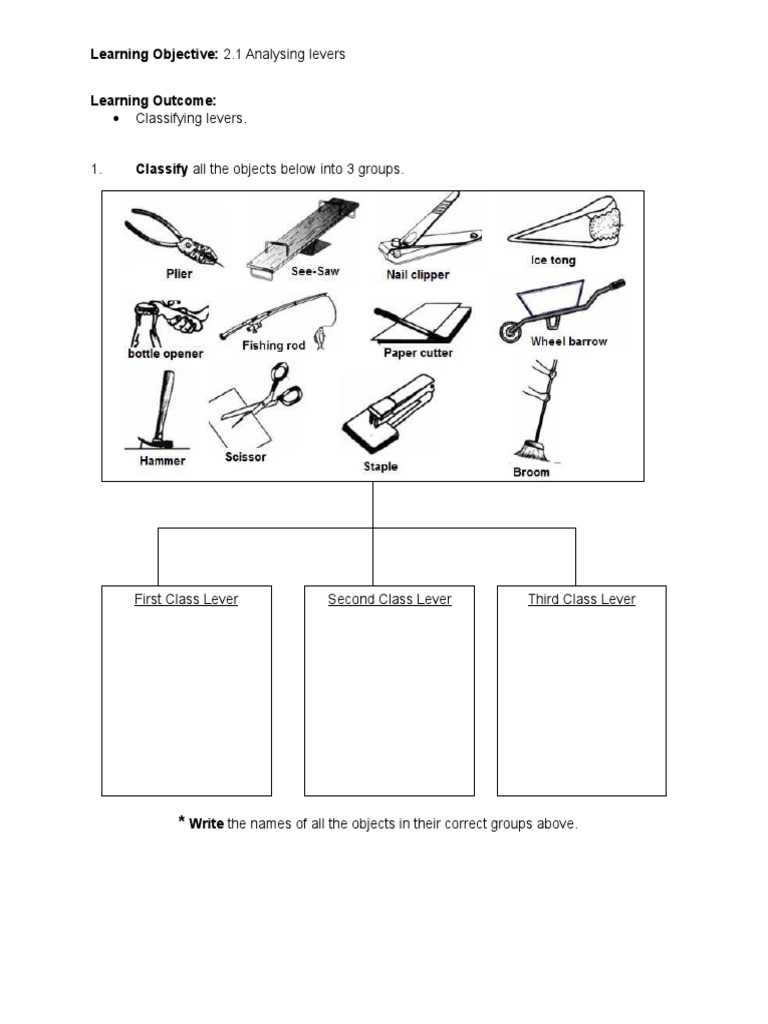 Lever Classification Guide | PDF