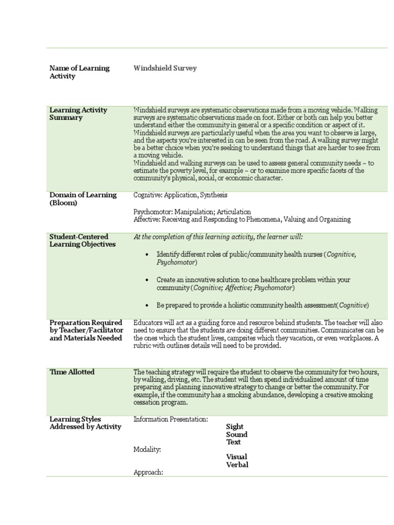 windshield survey Learning Styles Educational Psychology