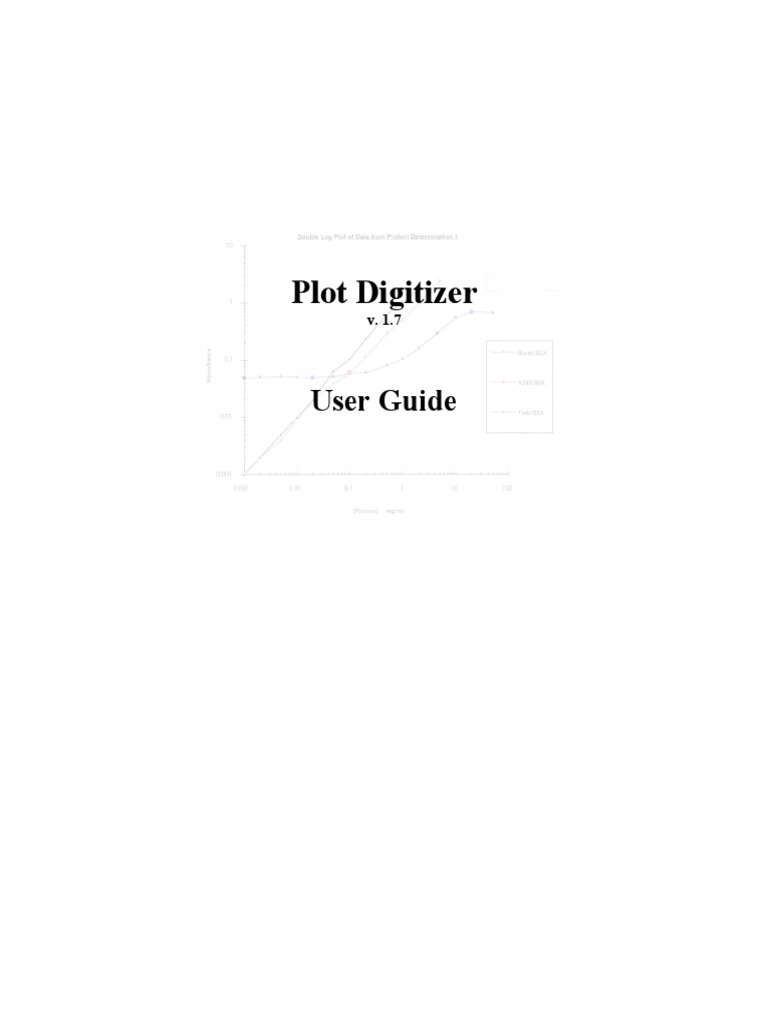 Plot Digitizer Help Angle Digitizing Free 30day Trial Scribd