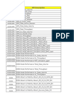 SGSN GGSN Node Performance Formulas Compiled_XLS.xlsx