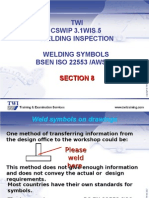 WIS5 Symbols 2007