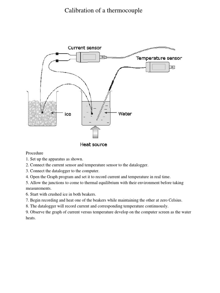 Thermocouple Calibration