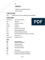 Basic SGSN NOKIA Commands