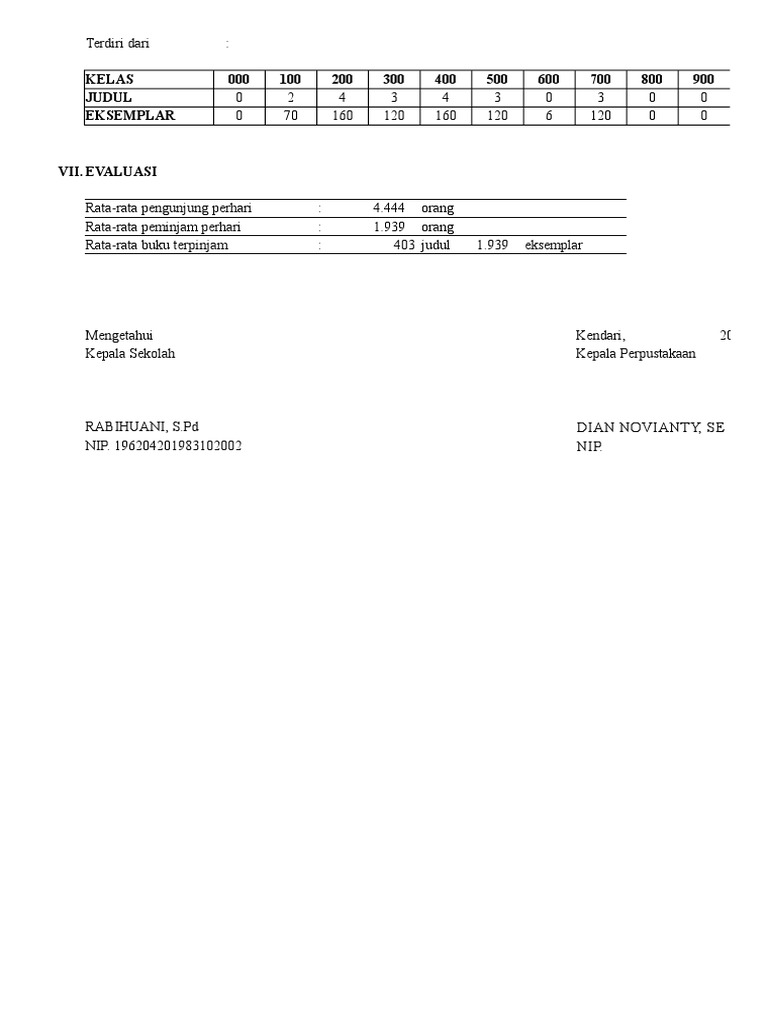 Contoh Administrasi Laporan Bulanan Perpustakaan