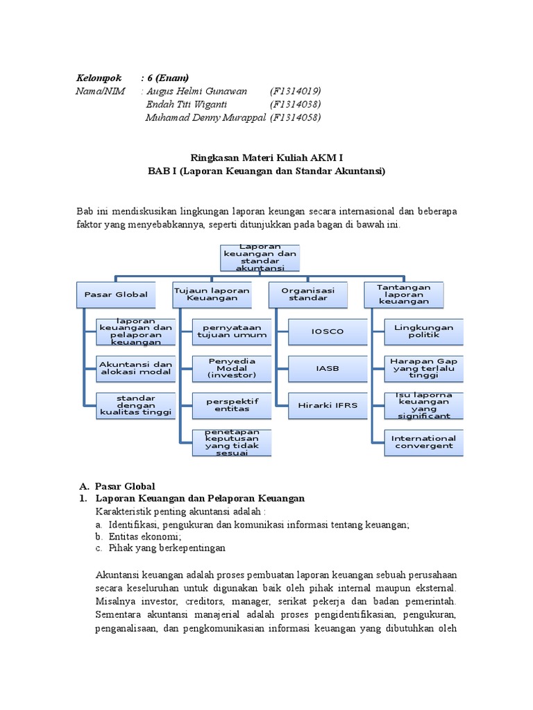 Contoh Laporan Keuangan Organisasi Serikat Pekerja