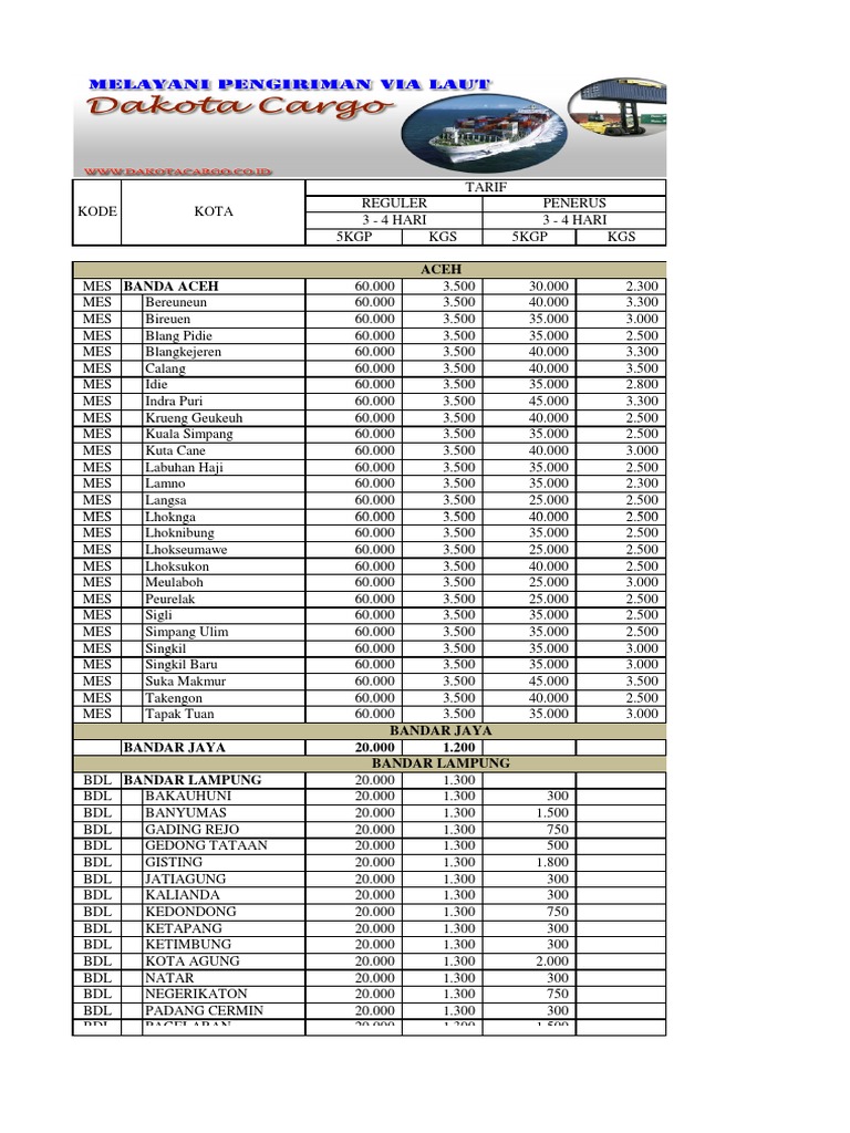 Tarif Dakota Jakarta