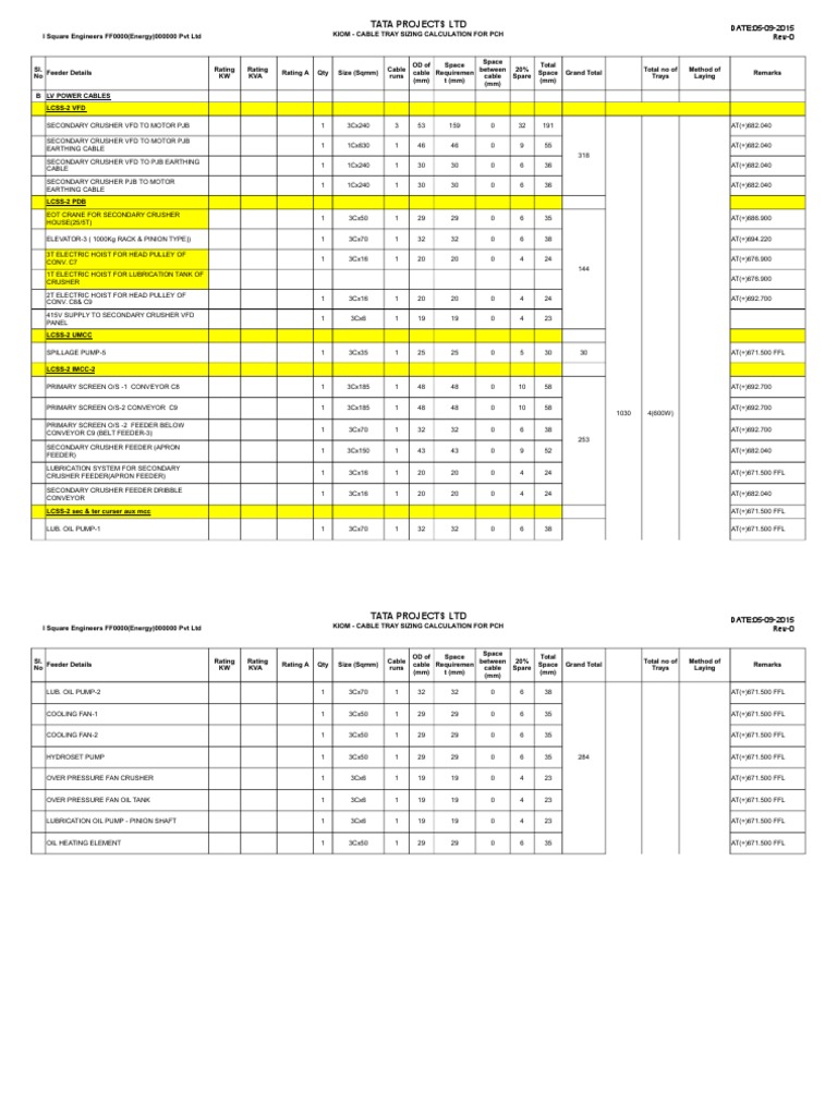 Cable Tray Sizes Chart