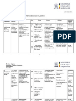 Planificare Anuala Consiliere Si Orientare Clasa XII PDF