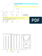 System Config A1 Contentional Secondary Treatment