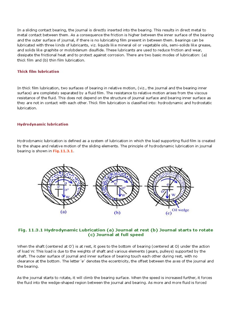 Sliding Contact Bearing Bearing (Mechanical) Lubrication