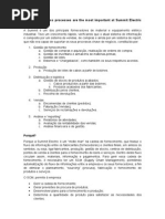 Summit Electric Supply