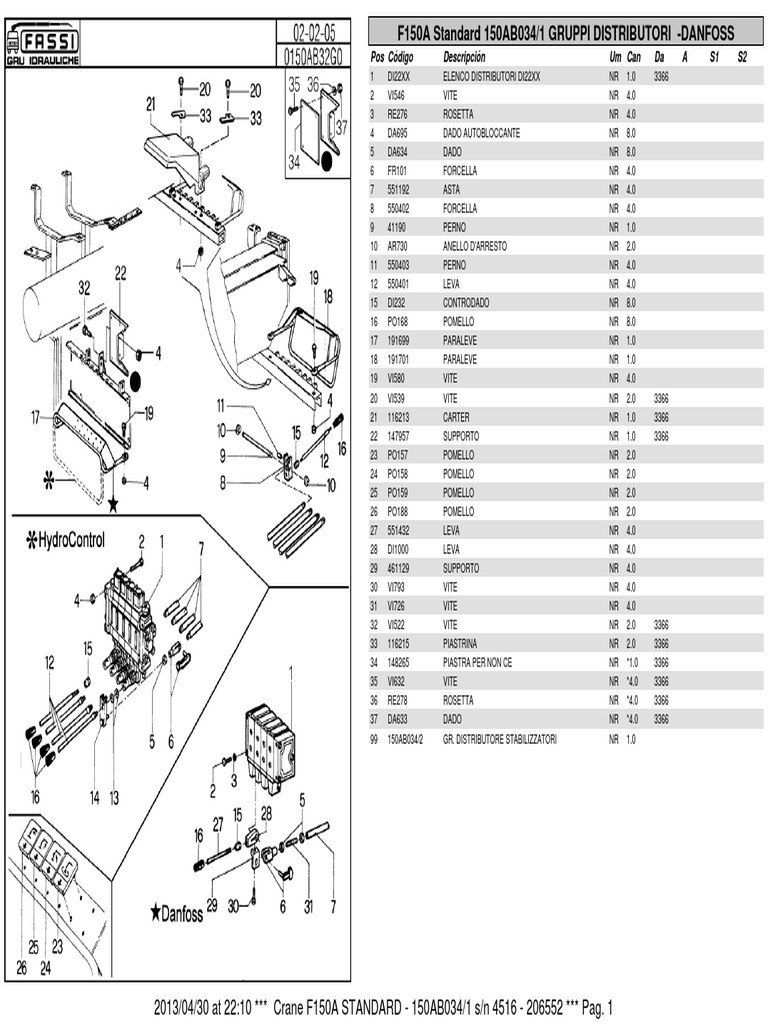 F150a Fassi 2 | PDF