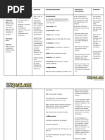 Download Rheumatoid Arthritis Nursing Care Plan by Cyrus De Asis SN279732563 doc pdf