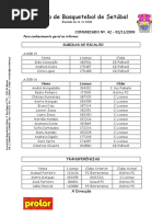 Associação de Basquetebol de Setúbal