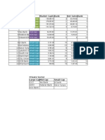 IM Project Excel Sheet (Modified) GROUP-6