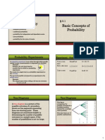 Probability Basic Concepts of Probability