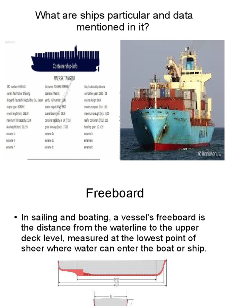 freeboard Ships Shipping