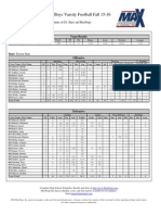 north olmsted stats