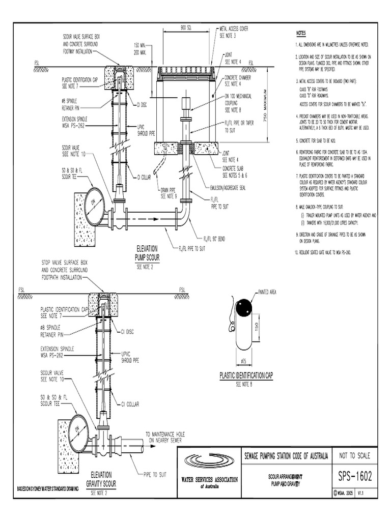 Notes on Elevation and Scour Protection for Pumps and Gravity Pipelines ...