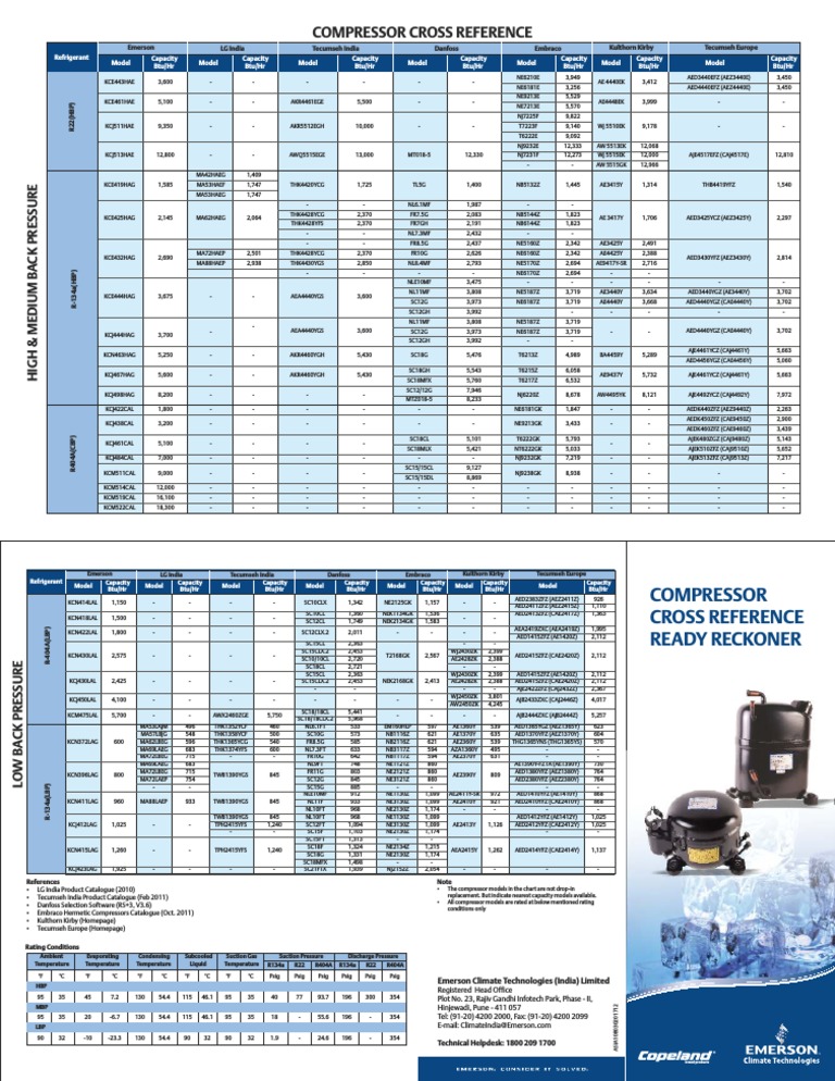 Compressor Competitive Rating Chart Final Home Appliance Continuum