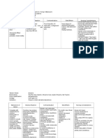 Psyllium, Atropine, Cholestyramine, Ranitidine, Pantoprazole Nursing Considerations