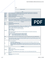 Sun - ZFS Cheatsheet PDF