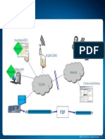 Como Funciona El NQMSfiber