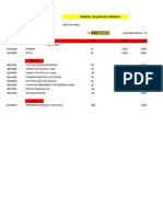 Analisis Unitario de Drywall