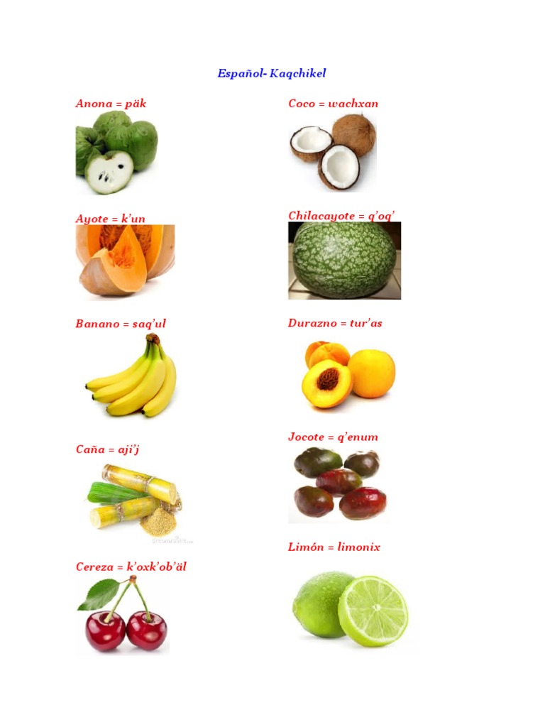 Frutas En Kaqchikel