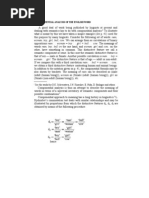 Componential Analysis of the English Word