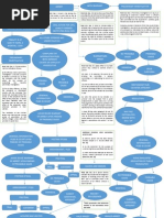 Download Criminal Procedure Flowchart by AizaFerrerEbina SN279851672 doc pdf