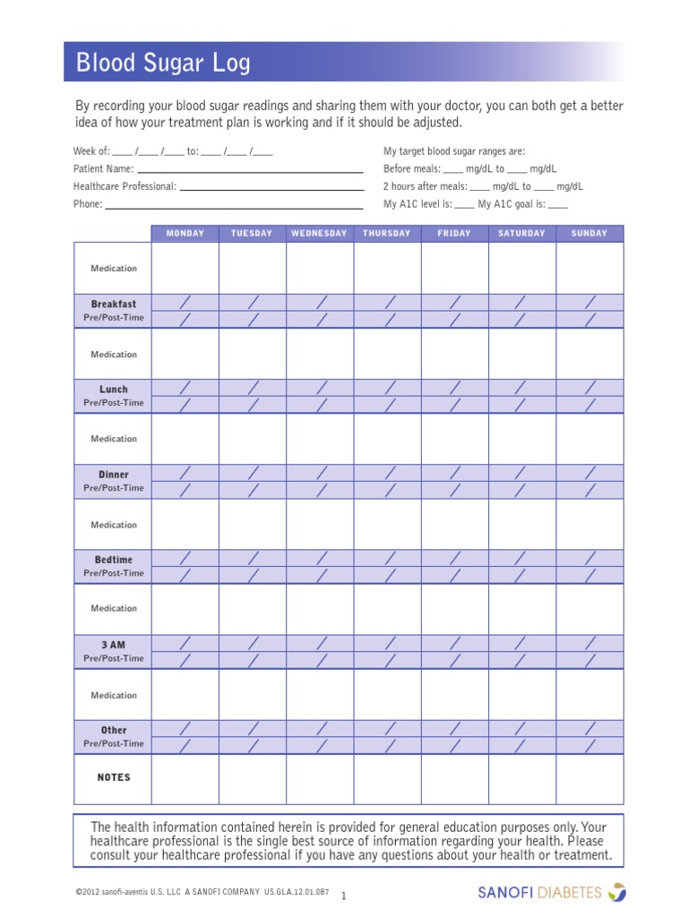 Blood Sugar Log | PDF